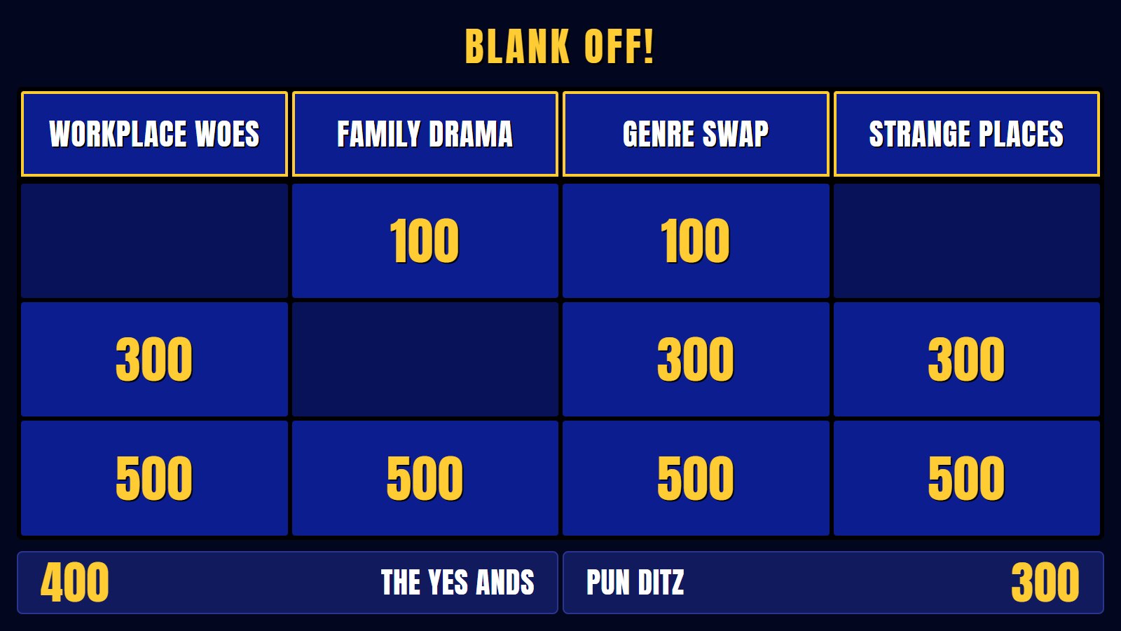 Audience board with played squares blanked out and both teams' scores along the bottom